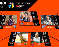 Суперліга GGBET: визначено символічну збірну та MVP 13 туру