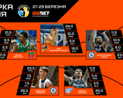 Визначено символічну збірну та MVP 15 туру Суперліги GGBET