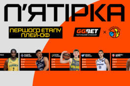 Визначено символічну збірну та MVP чвертьфіналу Суперліги GGBET