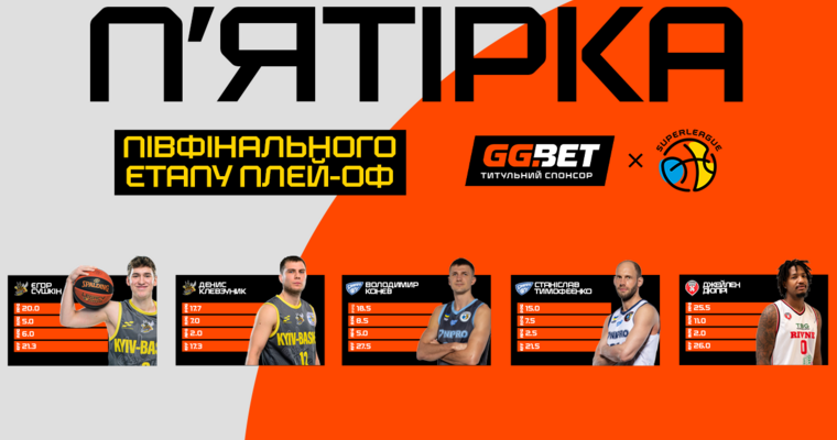 Визначено символічну збірну та MVP другого раунду плейоф Суперліги GGBET