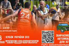 Наступний тур Кубку України 3х3 
