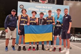 Збірні України U-17 отримали суперників на чемпіонаті Європи 3х3