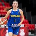 Жіноча молодіжна збірна U-20 стартує на чемпіонаті Європи: анонс гри проти Чехії