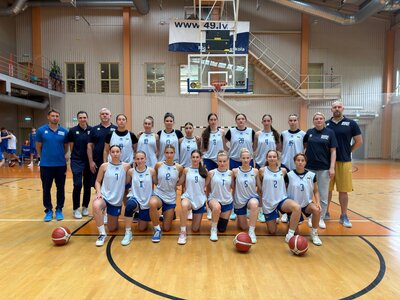Жіноча збірна України U-18 готується у Ризі до чемпіонату Європи