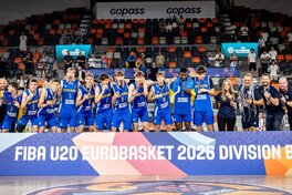 Збірна України – чемпіон Європи U-20 у Дивізіоні В