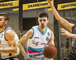 Київ-Баскет оголосив імена перших новачків команди