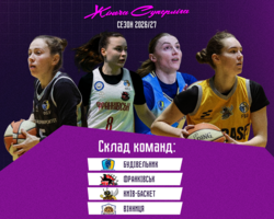 Новий сезон жіночої Суперліги стартує 17 жовтня