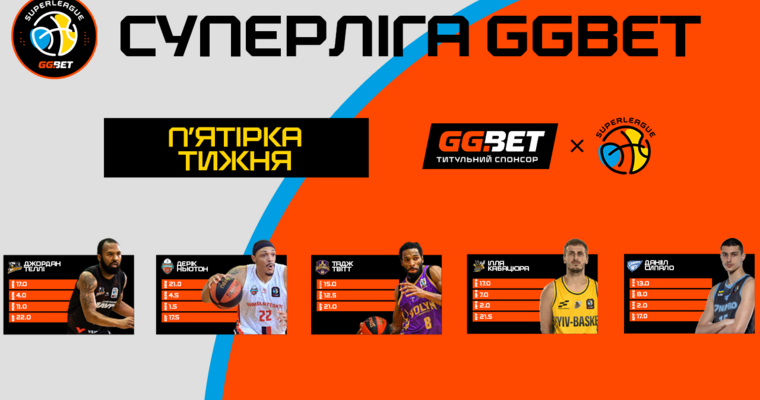 Визначено символічну збірну та MVP 1 туру Суперліги GGBET