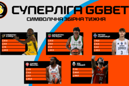 Визначено символічну збірну та MVP 3 туру Суперліги GGBET