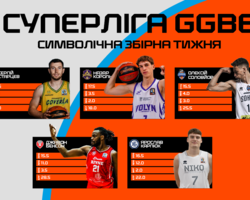 Визначено символічну збірну та MVP 4 туру Суперліги GGBET