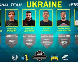 Визначився склад збірної команди з кібербаскетболу України в кваліфікації на чемпіонат світу