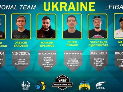 Збірна України не кваліфікувалася у фінальну частину чемпіонату світу з кібербаскетболу