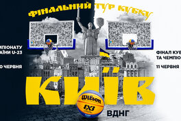 Фінальний етап чемпіонату України 3x3 серед команд U-23 пам'яті Артема Соханя: відеотрансляція