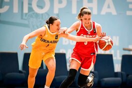 Жіноча збірна України поступилась Чехії на Євробаскеті U-20