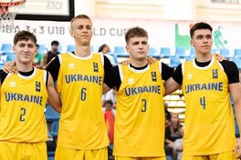 Збірна України U-18 – четверта на чемпіонаті світу 3х3