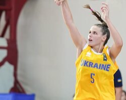 Жіноча збірна України U-18 на чемпіонаті Європи-2025: розклад матчів та формат змагань