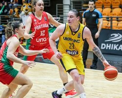 Національна жіноча збірна потрапила до другого кошика перед жеребкуванням відбору на Євробаскет-2027