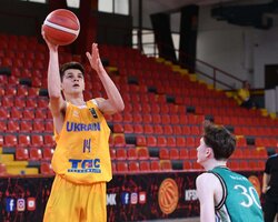 Чоловіча збірна України U-18 на чемпіонаті Європи-2025: розклад матчів та формат змагань