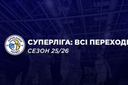 Суперліга Favbet: переходи перед сезоном 2025/26