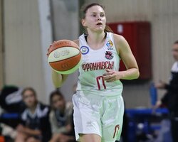 Визначені символічна збірна та MVP першого ігрового тижня жіночої Суперліги