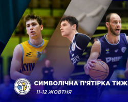 Другий тур Суперліги Favbet: визначено символічну збірну та MVP